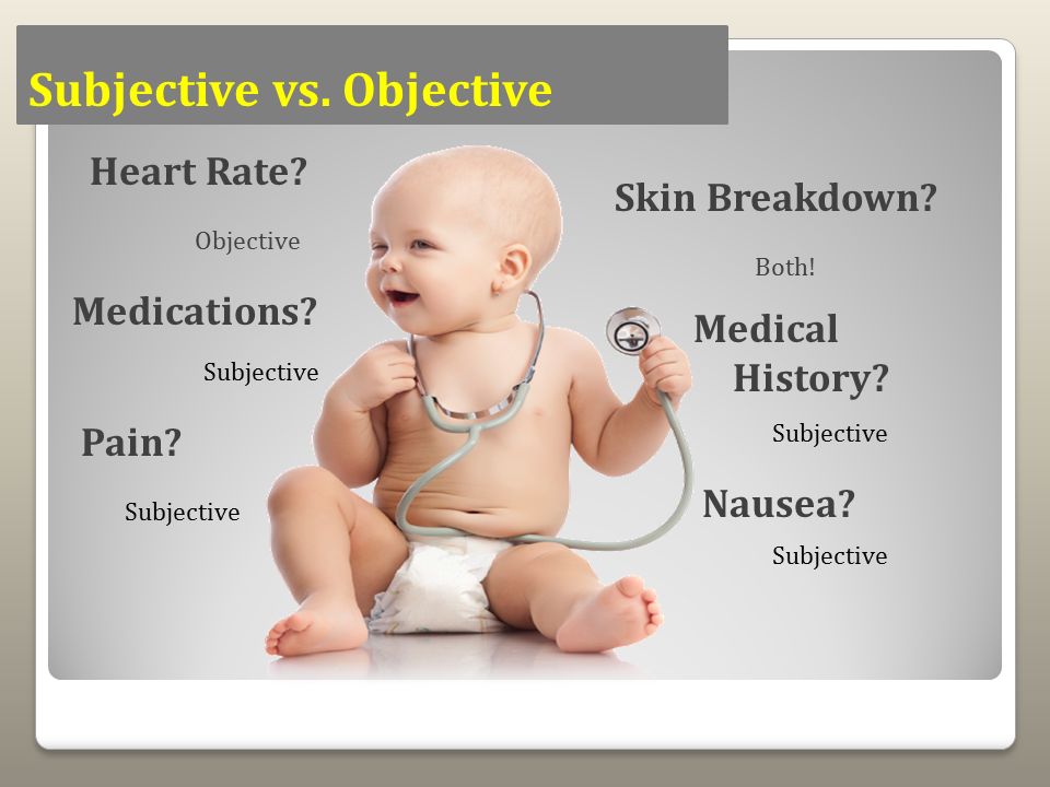 Difference Between Objective and Subjective